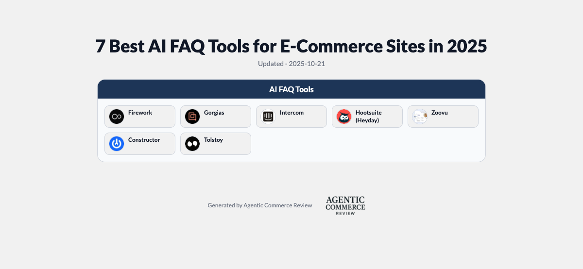 7 Best AI FAQ Tools for E-Commerce Sites in 2025